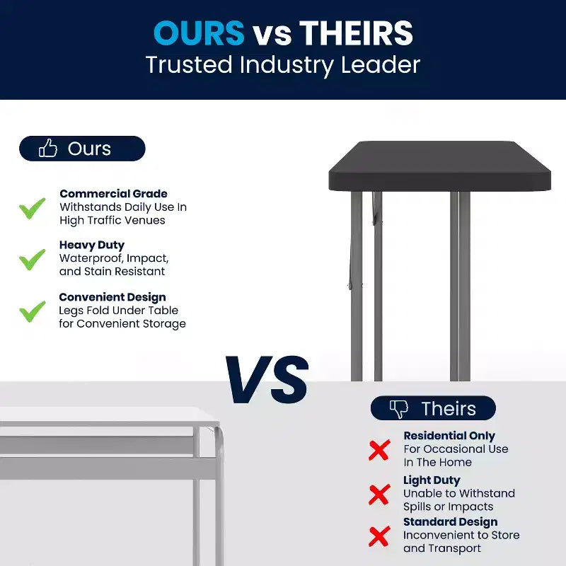 Table de formation pliante en plastique