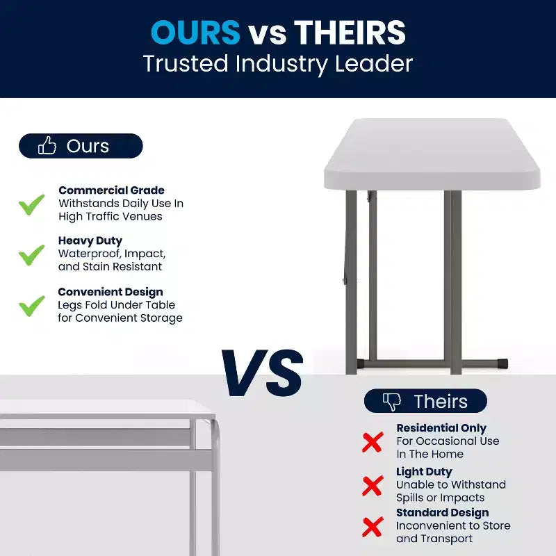Table de formation pliante en plastique